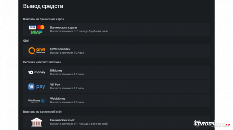 Способы вывода средств с БК «Леон»